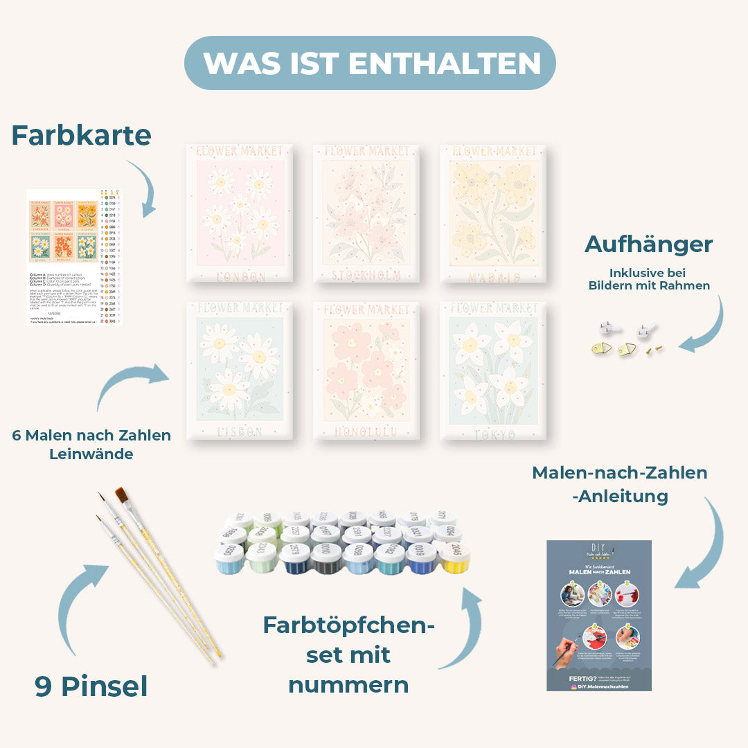 Blumenmarkt