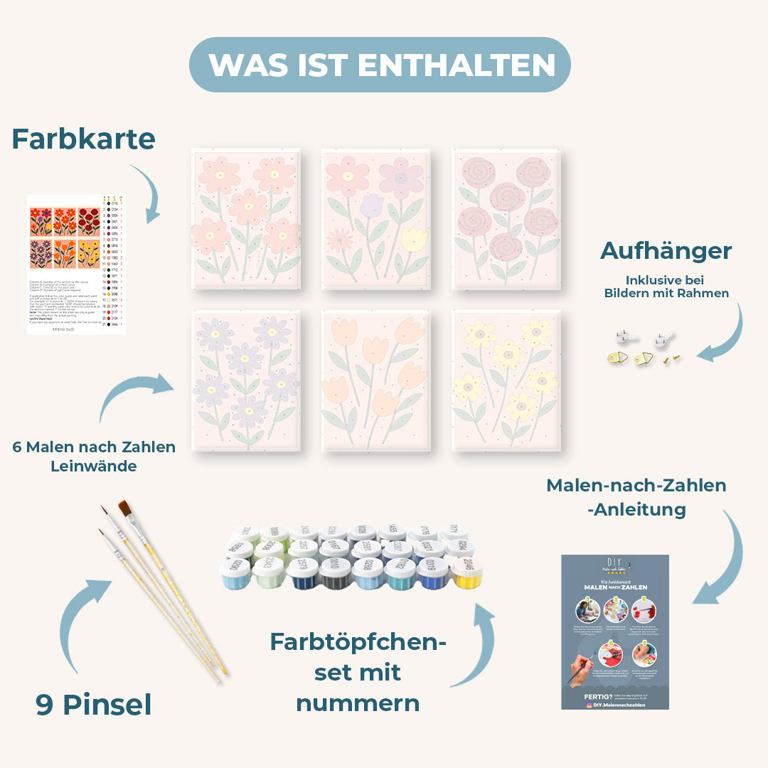 Ästhetisches Blumen
