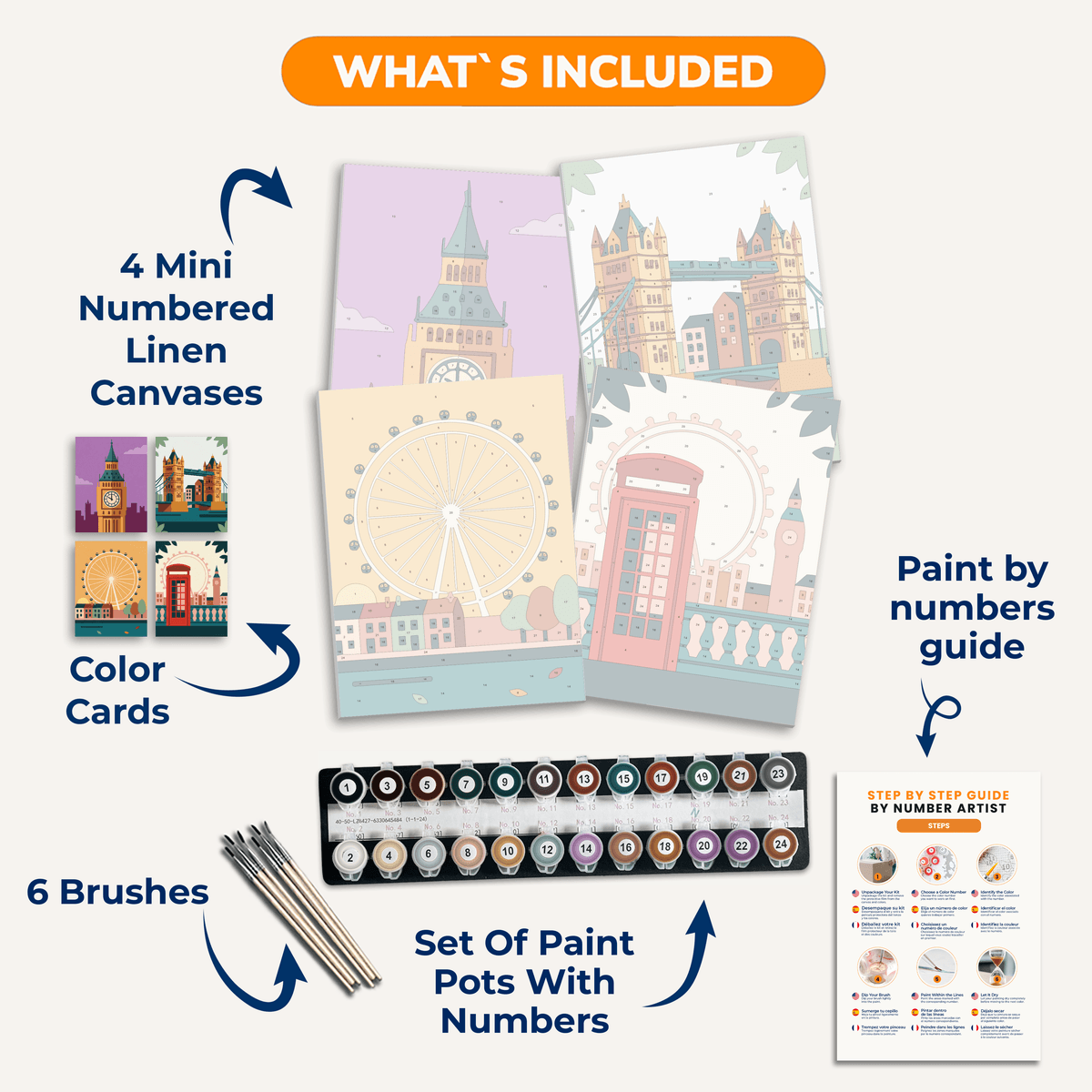 Londoner Wahrzeichen – 4er Mini-Set | Malen nach Zahlen