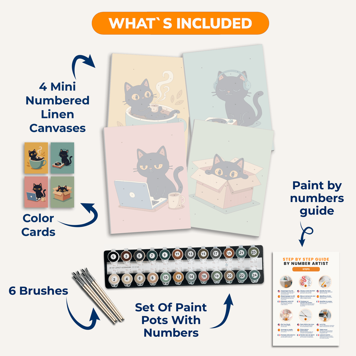 Tagebuch der schwarzen Katze – 4er Mini-Set | Malen nach Zahlen