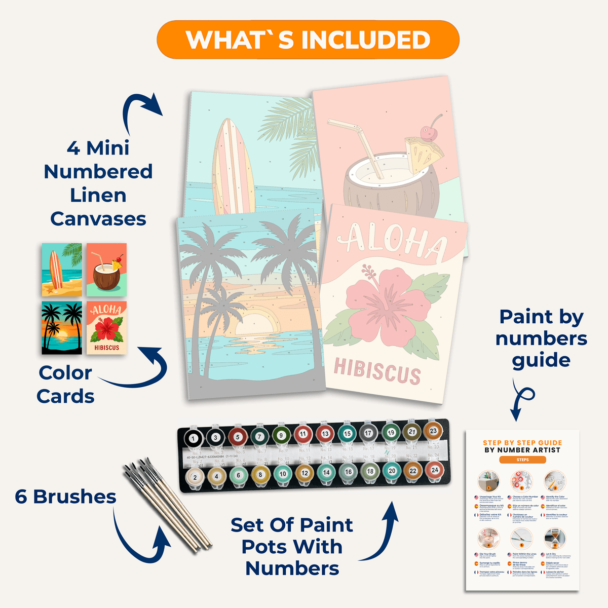 Aloha-Feeling – 4er Mini-Set | Malen nach Zahlen
