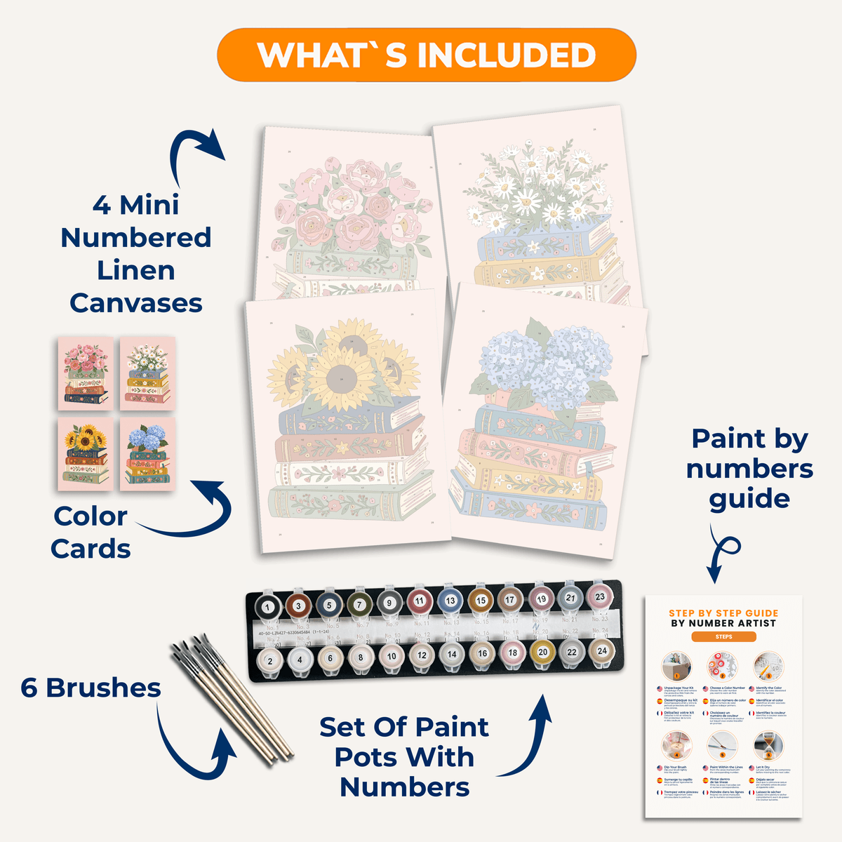 Bücherregal-Bouquet – 4er Mini-Set | Malen nach Zahlen