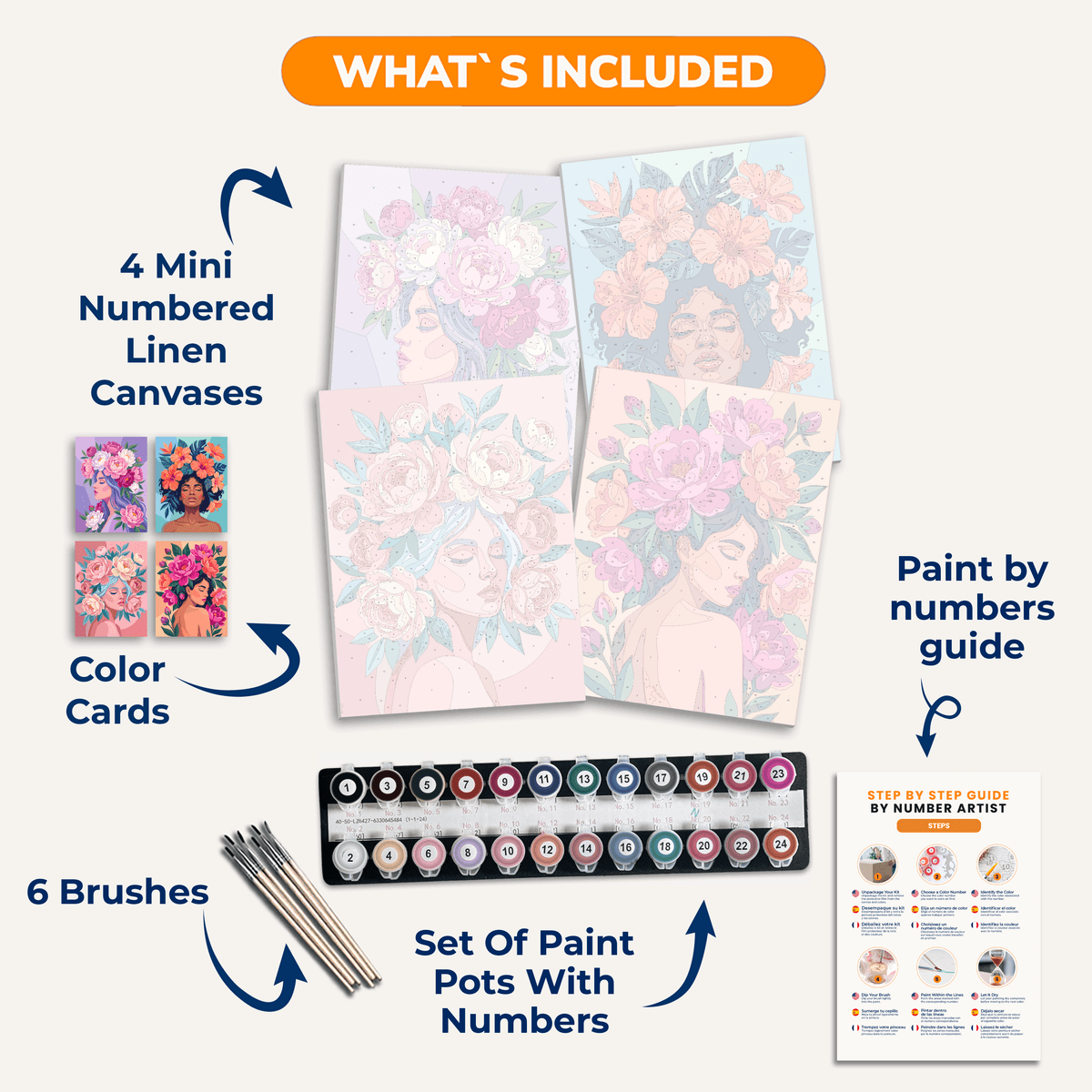 Blumige Weiblichkeit – 4er Mini-Set | Malen nach Zahlen