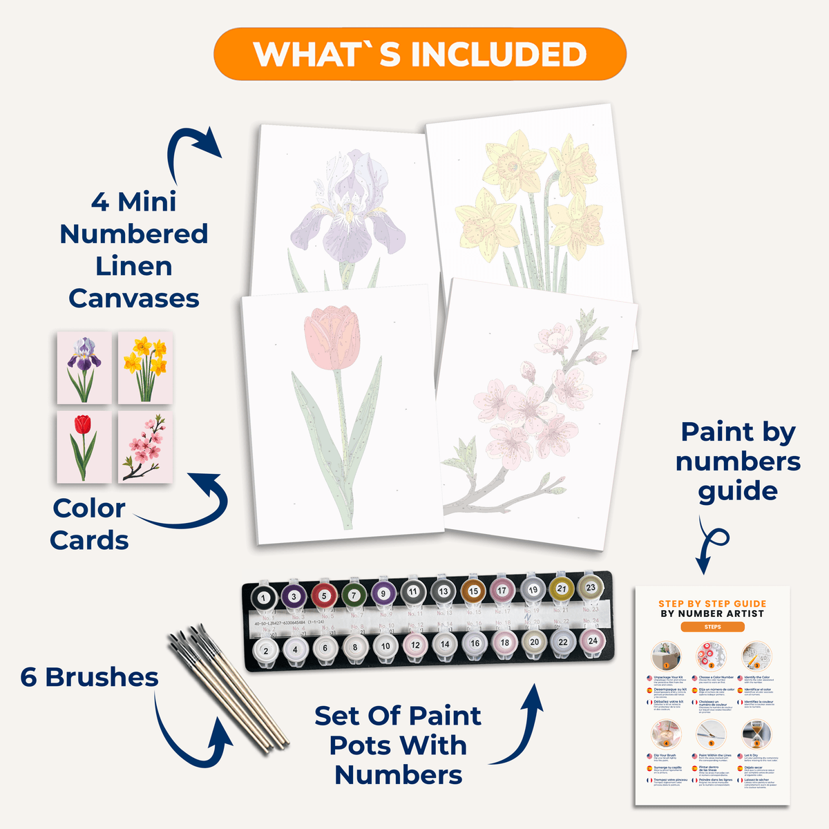 Frühlingsblüten – 4er Mini-Set | Malen nach Zahlen