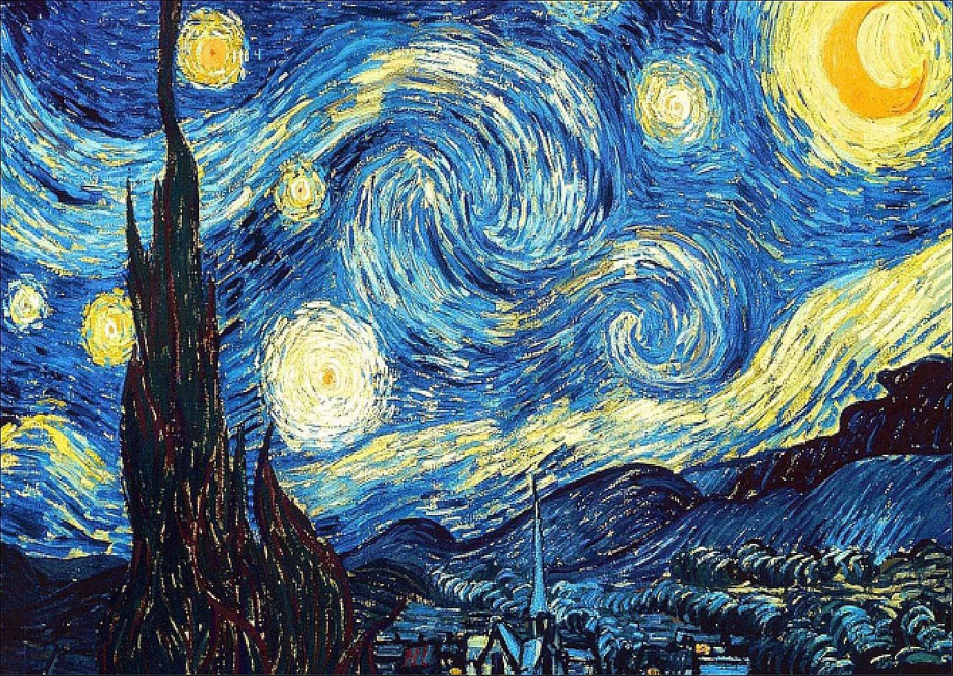 Landschaft im Van Gogh Stil - Diamond Painting