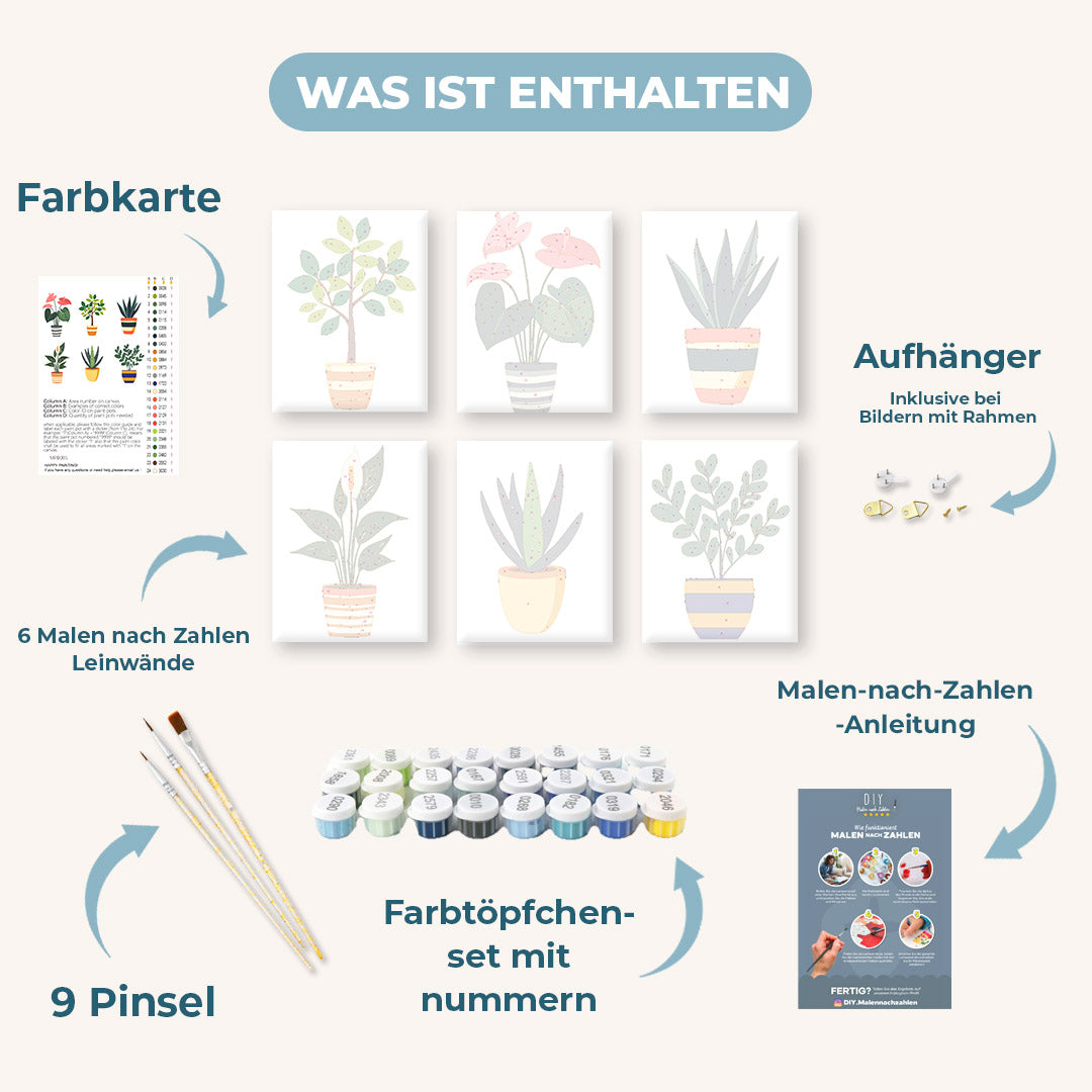 Botanisches Pflanzen