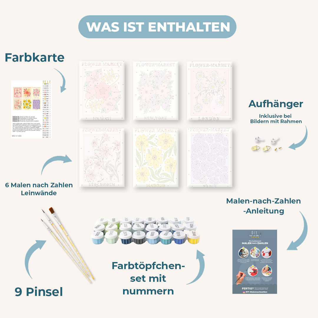 Wunderschönes Blumenmarkt