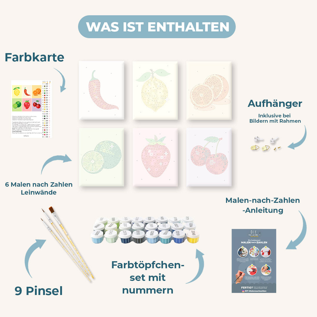 Glänzendes Früchte