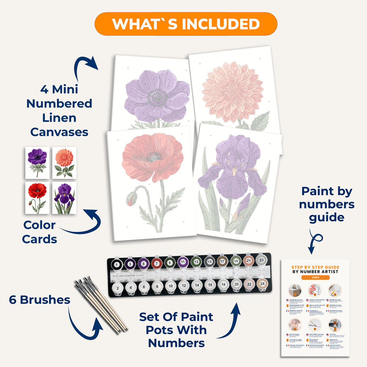 Wildblumen-Tagebuch – 4er Mini-Set | Malen nach Zahlen