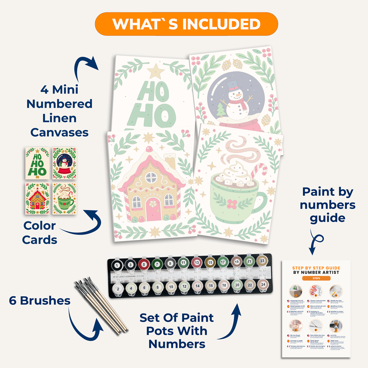 Ho Ho Ho – 4er Mini-Set | Malen nach Zahlen
