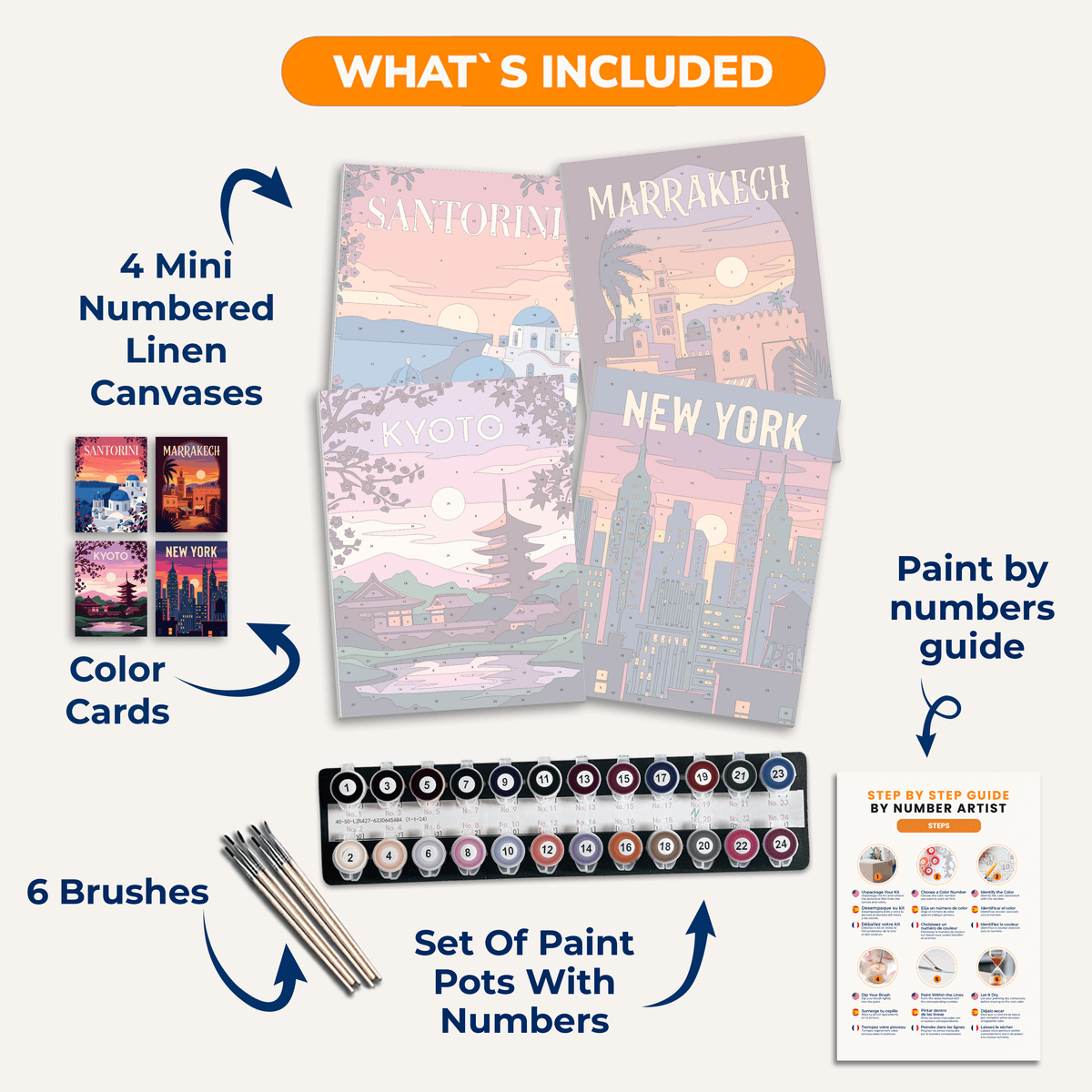 Sonnenuntergänge der Welt – 4er Mini-Set | Malen nach Zahlen