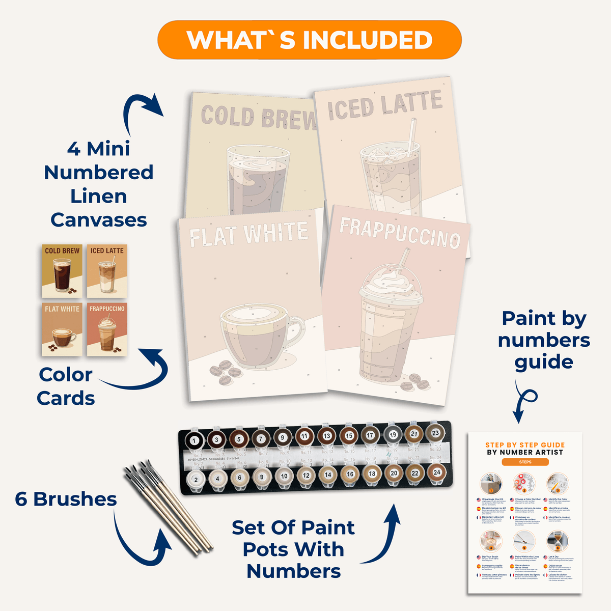 Eiskaffee-Bar – 4er Mini-Set | Malen nach Zahlen