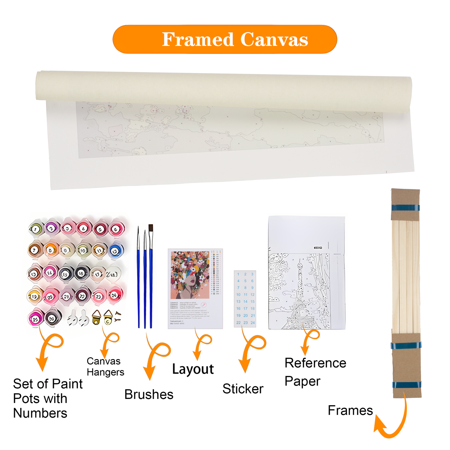 Set-Inhalt mit Rahmen